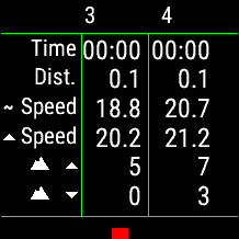 XC-Ski tracker
