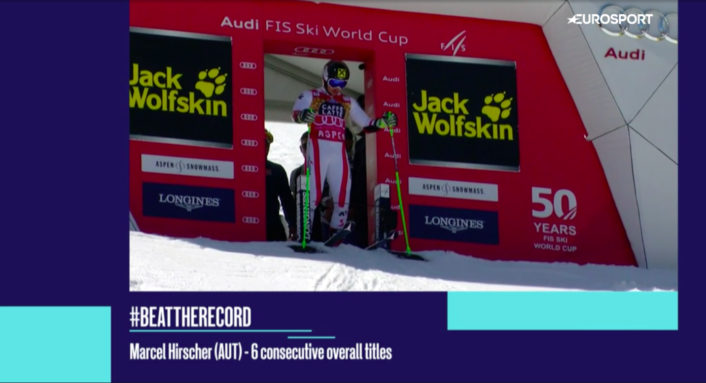 Marcel Hirscher