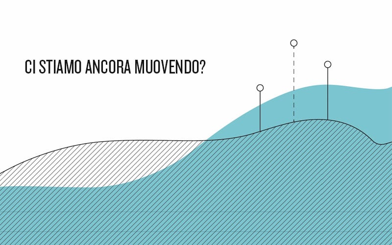 analisi attivita sportiva in europa durante pandemia