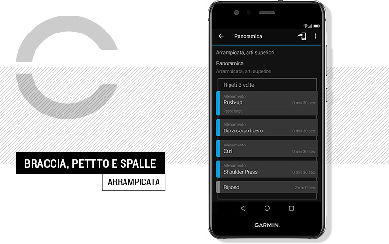 allenamento arrampicata sportiva