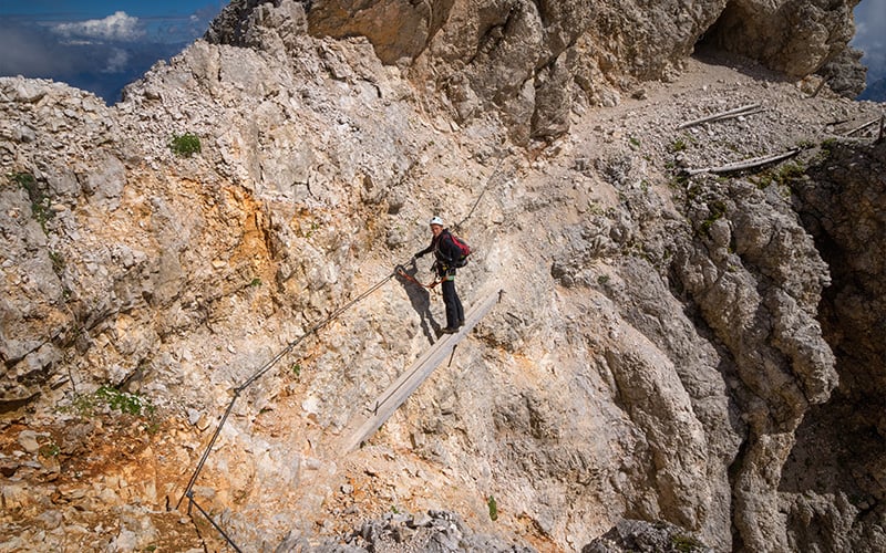 cosa sapere sulle vie ferrate
