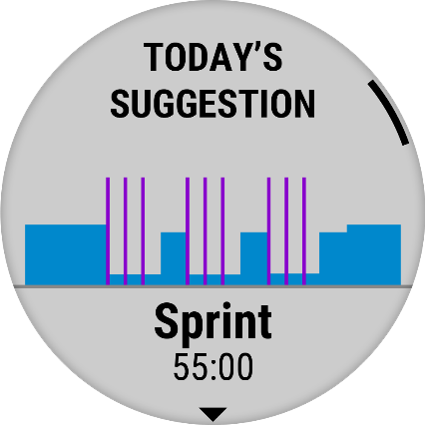 Sprint screen